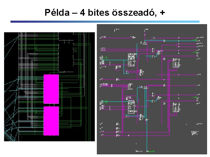 Példa – 4 bites összeadó, + 