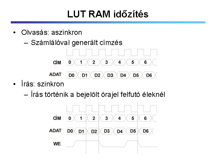 LUT RAM időzítés • Olvasás: aszinkron – Számlálóval generált címzés • Írás: szinkron –