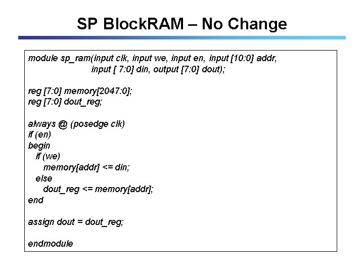 SP Block. RAM – No Change module sp_ram(input clk, input we, input en, input