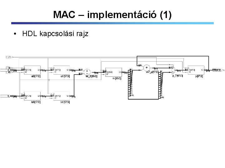 MAC – implementáció (1) • HDL kapcsolási rajz 