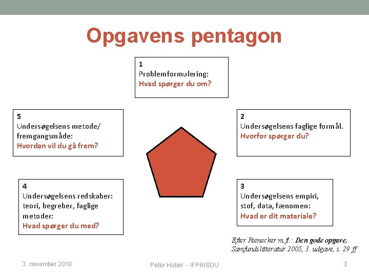 Opgavens pentagon 1 Problemformulering: Hvad spørger du om? 5 Undersøgelsens metode/ fremgangsmåde: Hvordan vil