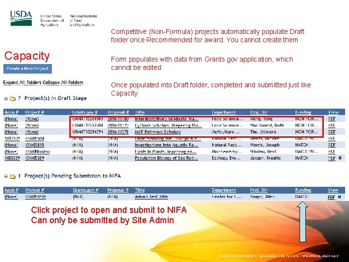 Competitive (Non-Formula) projects automatically populate Draft folder once Recommended for award. You cannot create