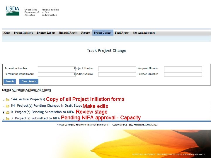 Copy of all Project Initiation forms Make edits Review stage Pending NIFA approval -