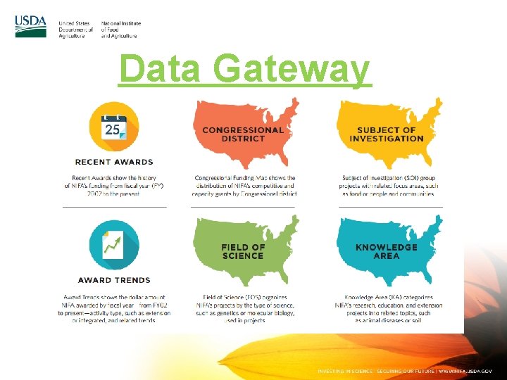 Data Gateway 