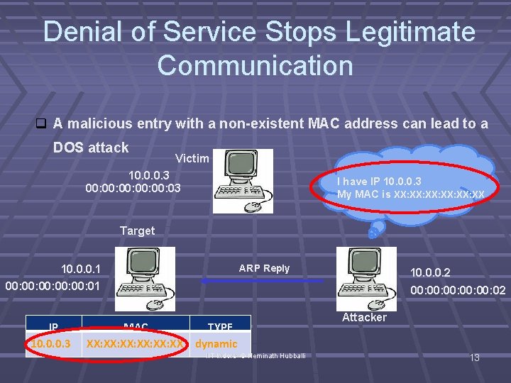 Denial of Service Stops Legitimate Communication A malicious entry with a non-existent MAC address
