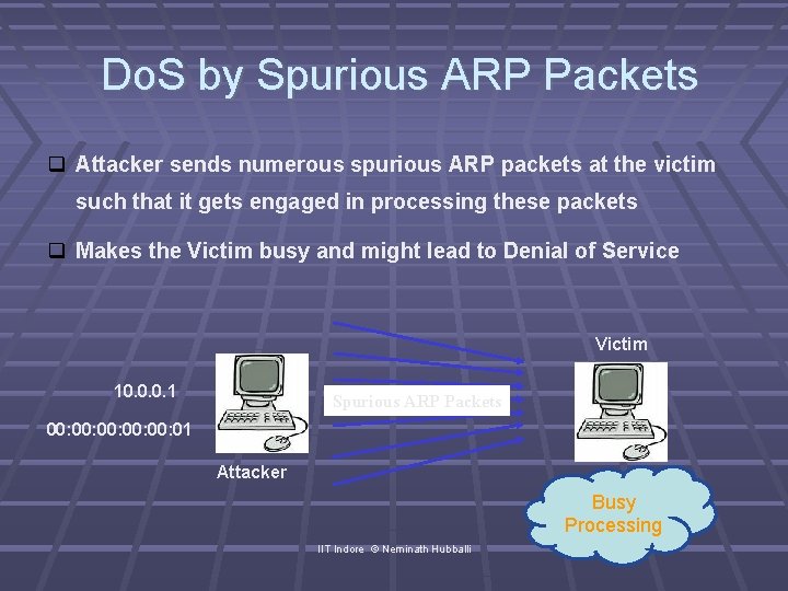 Do. S by Spurious ARP Packets Attacker sends numerous spurious ARP packets at the