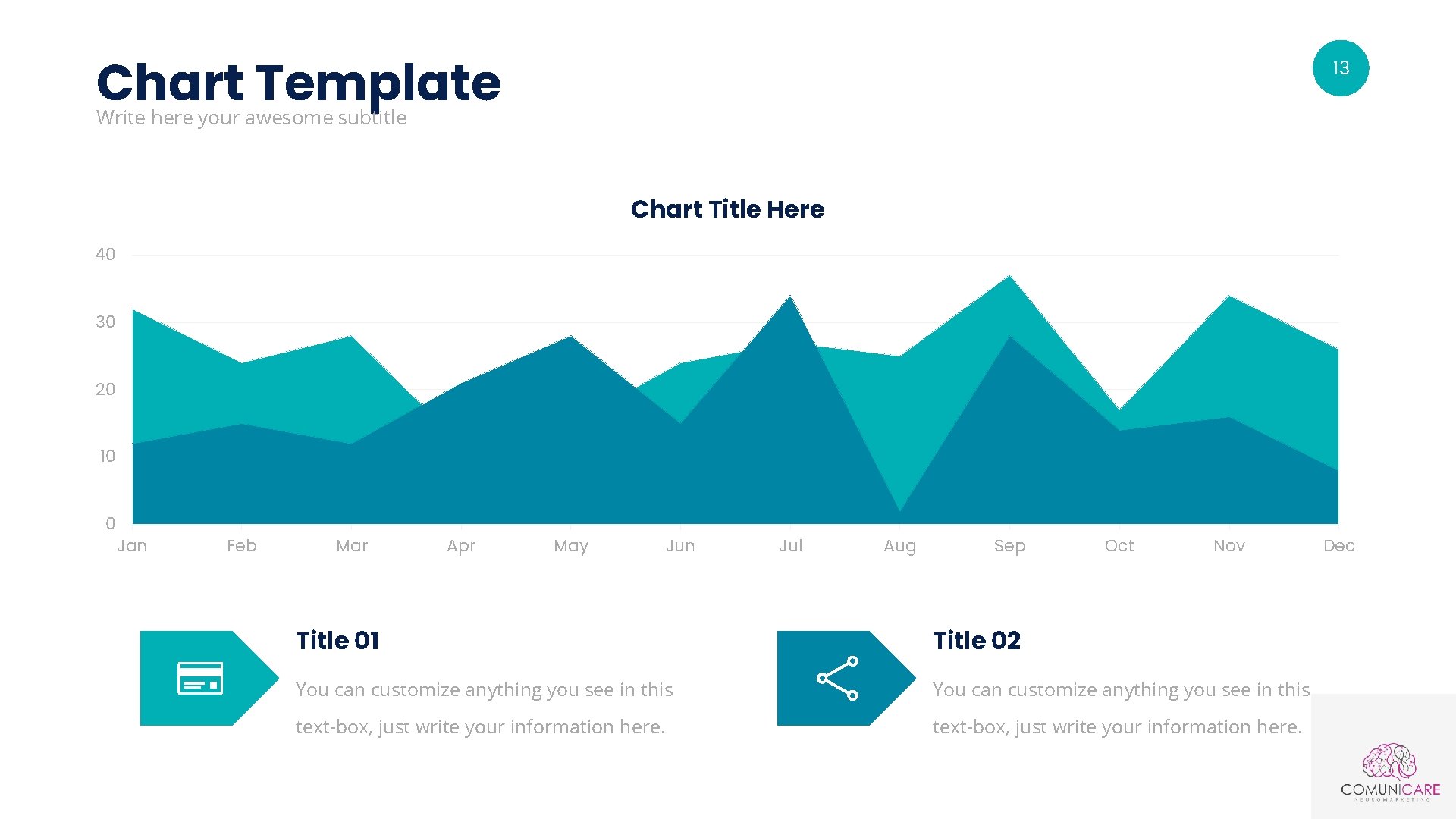 Chart Template 13 Write here your awesome subtitle Chart Title Here 40 30 20