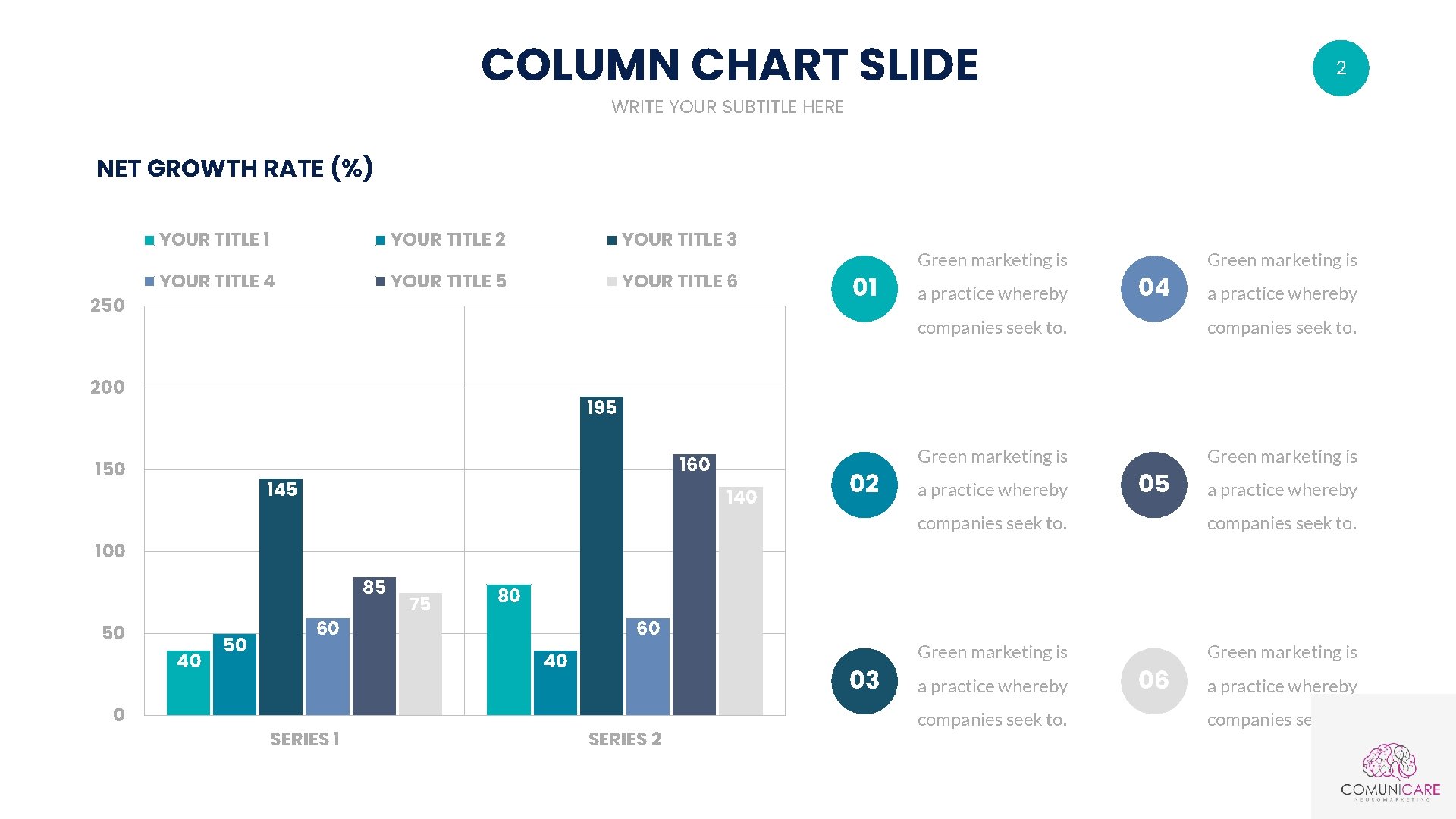 COLUMN CHART SLIDE 2 WRITE YOUR SUBTITLE HERE NET GROWTH RATE (%) 250 YOUR