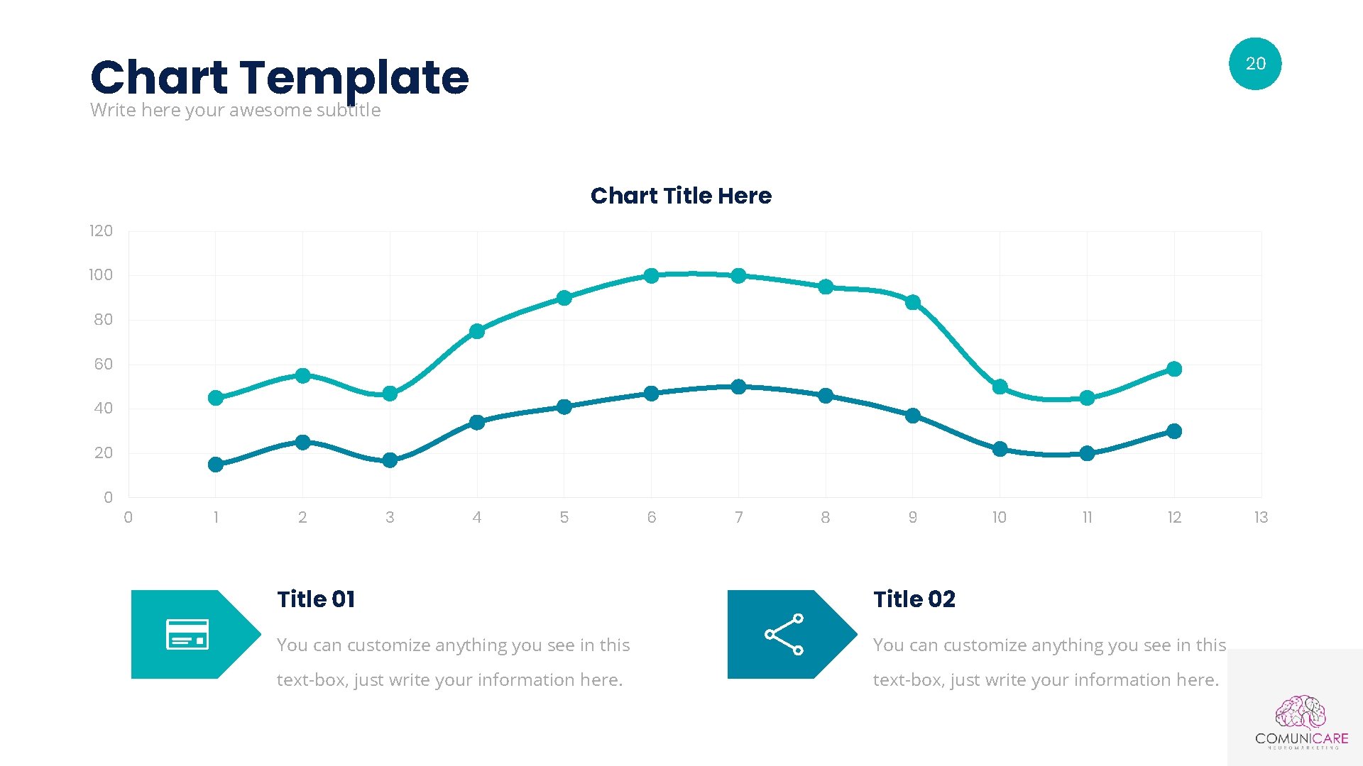 Chart Template 20 Write here your awesome subtitle Chart Title Here 120 100 80