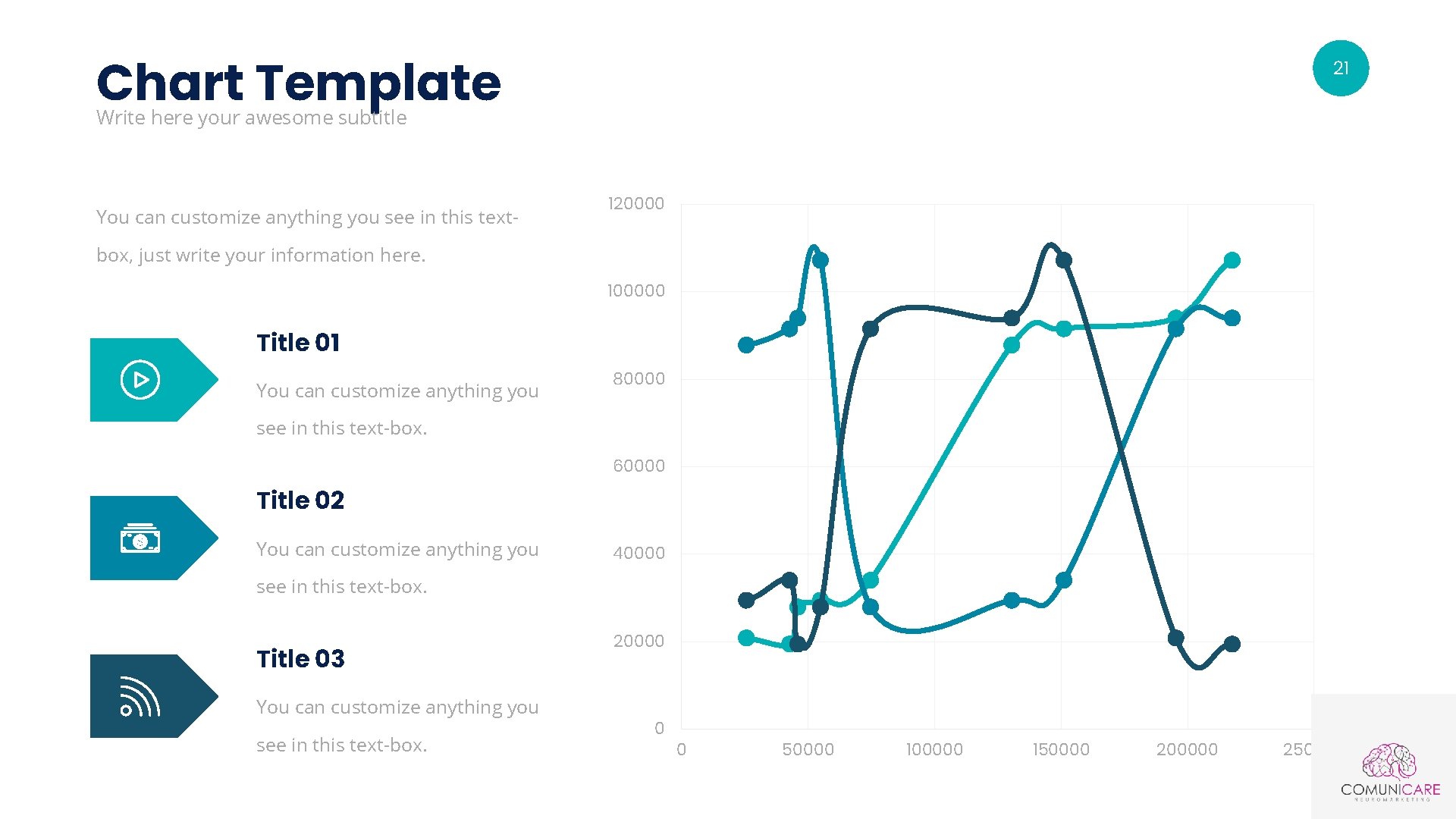 Chart Template 21 Write here your awesome subtitle You can customize anything you see