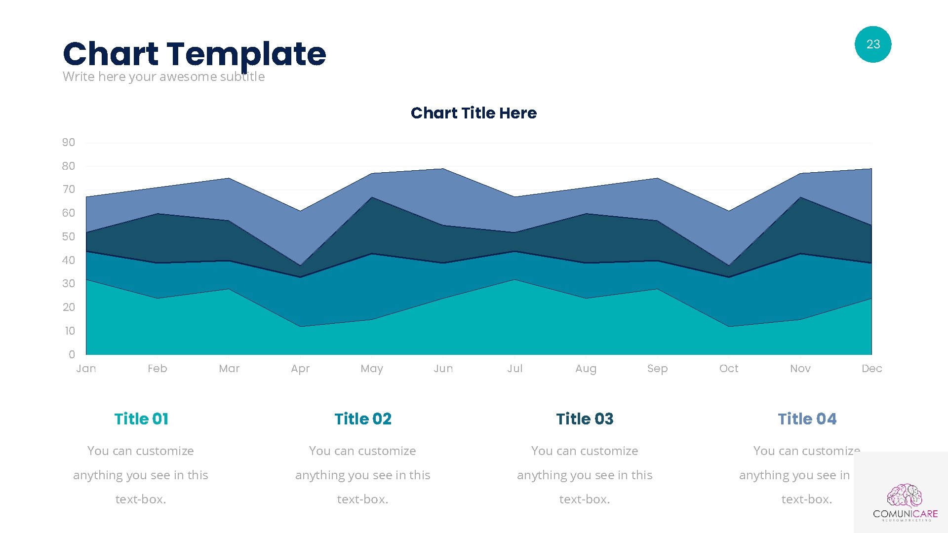 Chart Template 23 Write here your awesome subtitle Chart Title Here 90 80 70