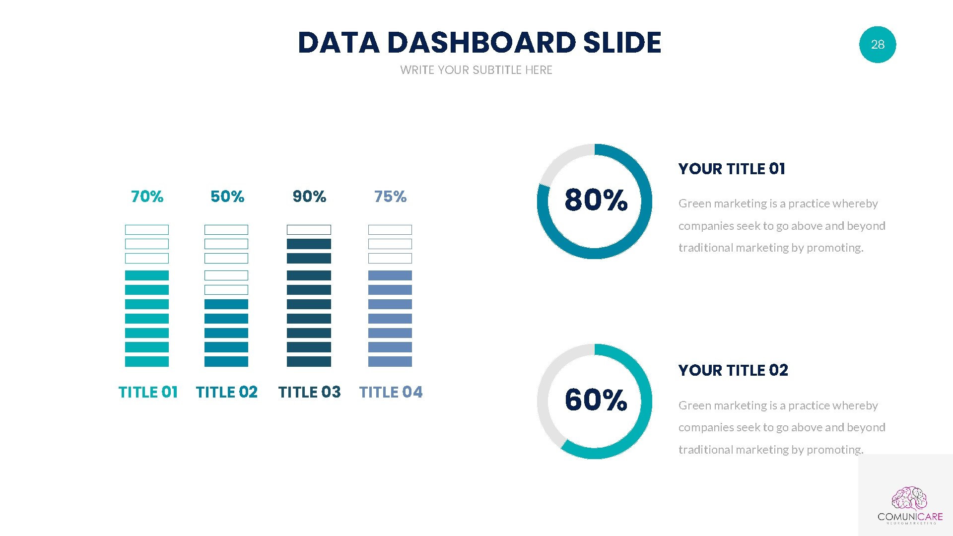 DATA DASHBOARD SLIDE 28 WRITE YOUR SUBTITLE HERE 70% 50% 90% 75% 80% YOUR