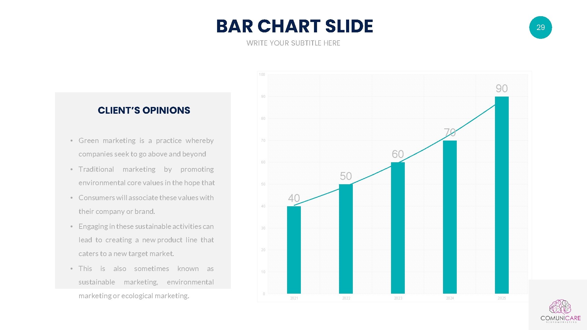 BAR CHART SLIDE 29 WRITE YOUR SUBTITLE HERE 100 90 90 CLIENT’S OPINIONS 80