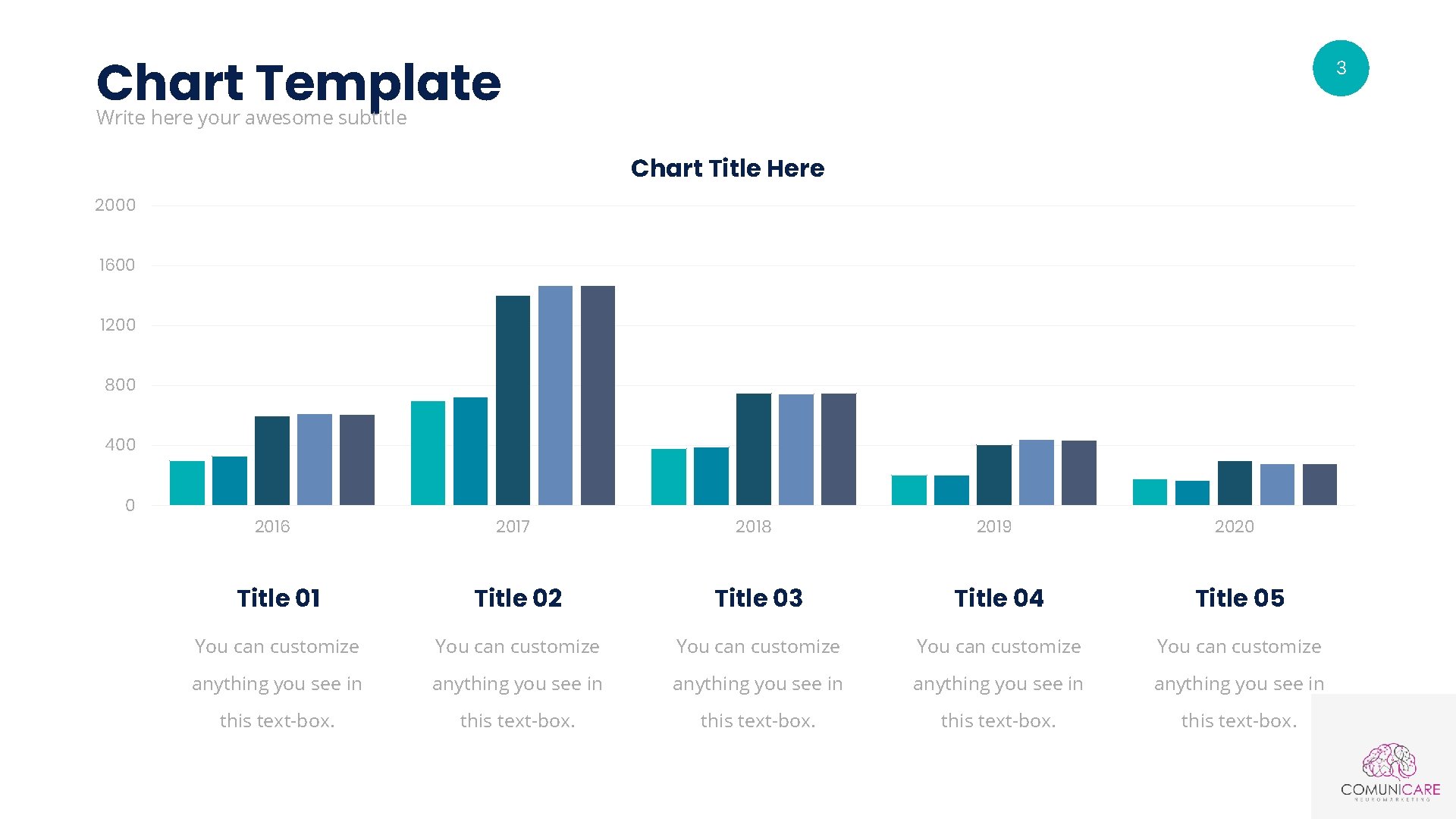 Chart Template 3 Write here your awesome subtitle Chart Title Here 2000 1600 1200