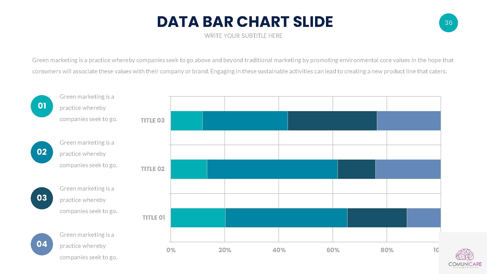 DATA BAR CHART SLIDE 36 WRITE YOUR SUBTITLE HERE Green marketing is a practice
