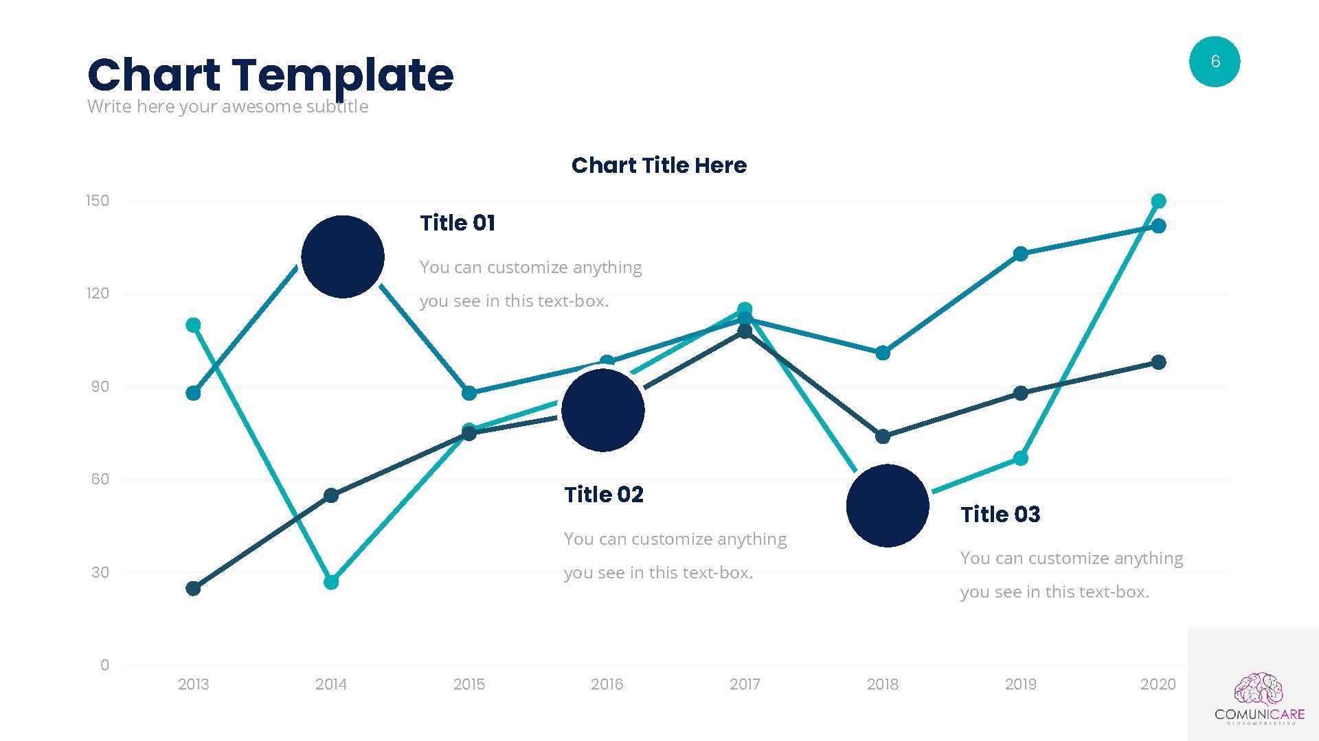Chart Template 6 Write here your awesome subtitle Chart Title Here 150 Title 01