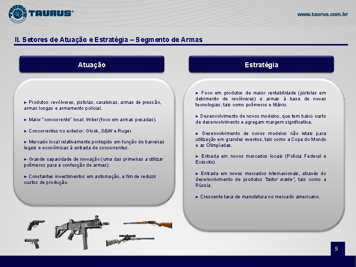 II. Setores de Atuação e Estratégia – Segmento de Armas Atuação Estratégia Foco em