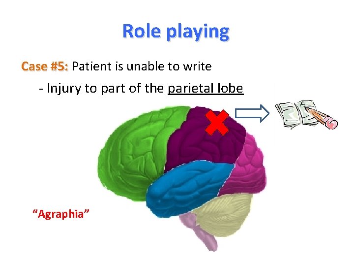 Role playing Case #5: Patient is unable to write - Injury to part of