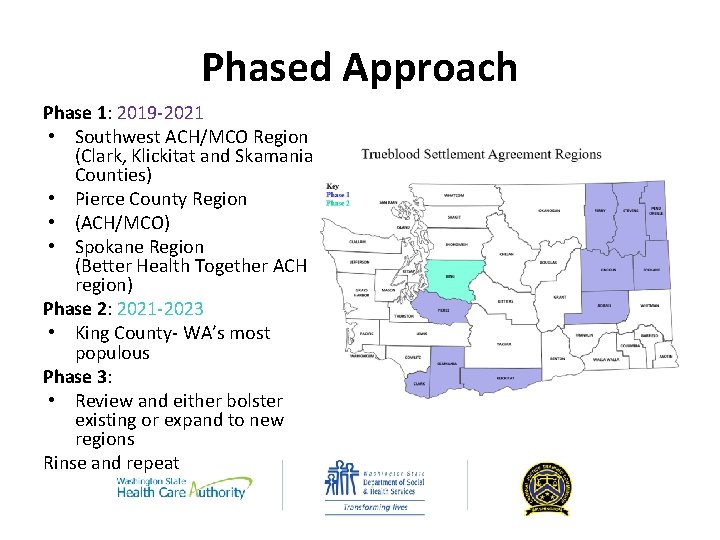 Phased Approach Phase 1: 2019 -2021 • Southwest ACH/MCO Region (Clark, Klickitat and Skamania