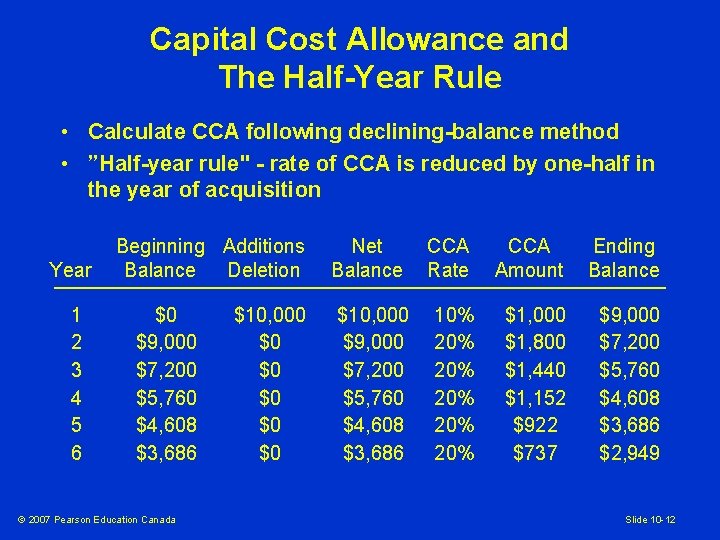 Capital Cost Allowance and The Half-Year Rule • Calculate CCA following declining-balance method •