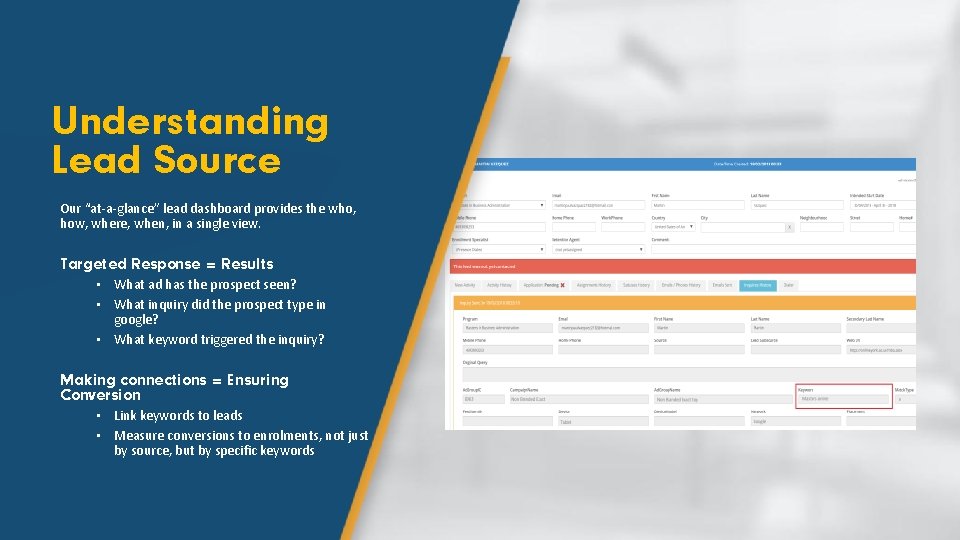 Understanding Lead Source Our “at-a-glance” lead dashboard provides the who, how, where, when, in