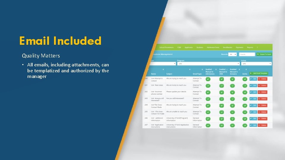 Email Included Quality Matters • All emails, including attachments, can be templatized and authorized