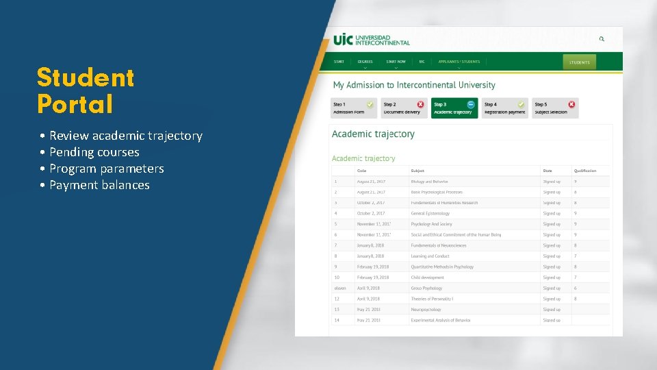 Student Portal • Review academic trajectory • Pending courses • Program parameters • Payment