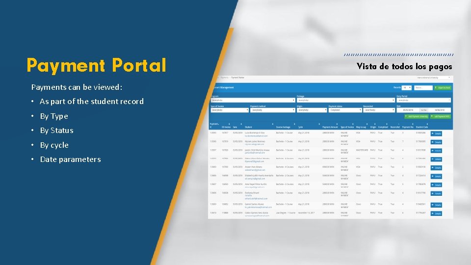 Payment Portal Payments can be viewed: • As part of the student record •