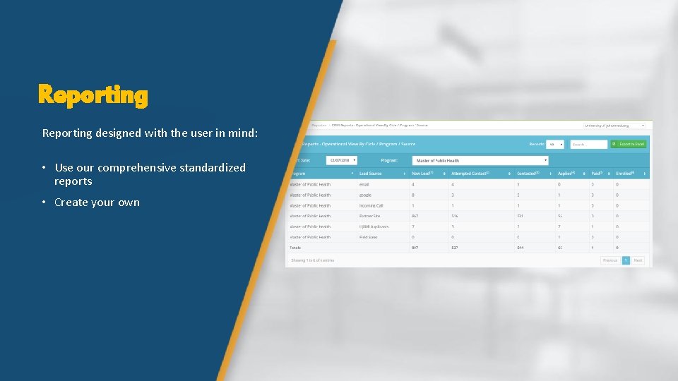 Reporting designed with the user in mind: • Use our comprehensive standardized reports •