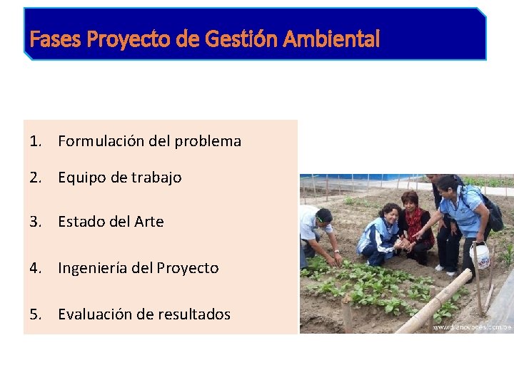 Fases Proyecto de Gestión Ambiental 1. Formulación del problema 2. Equipo de trabajo 3.