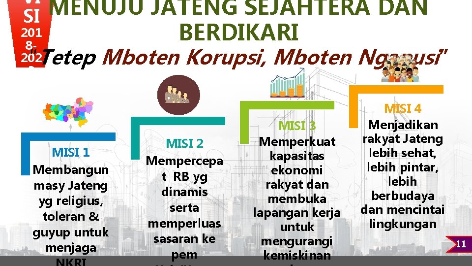 VI SI MENUJU JATENG SEJAHTERA DAN 201 BERDIKARI 8202 Tetep Mboten Korupsi, Mboten Ngapusi”