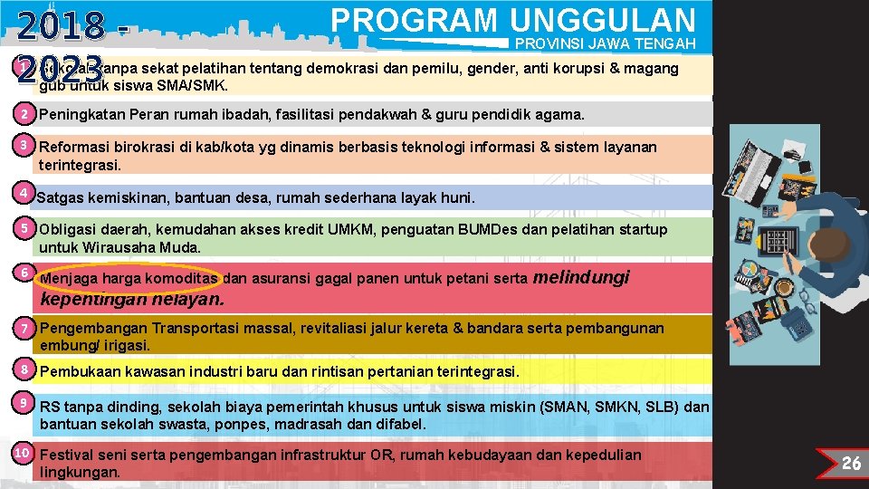 2018 2023 PROGRAM UNGGULAN PROVINSI JAWA TENGAH 1 Sekolah tanpa sekat pelatihan tentang demokrasi