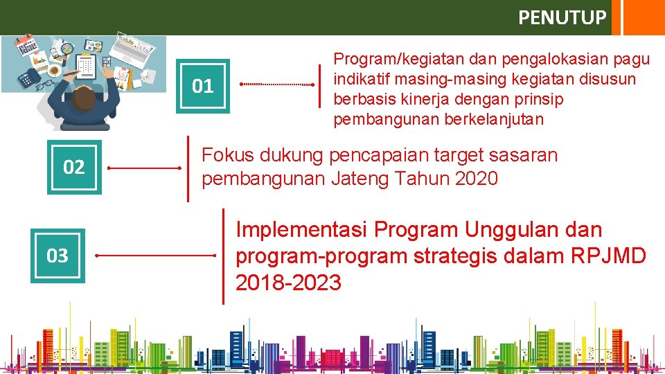 PENUTUP 01 02 03 Program/kegiatan dan pengalokasian pagu indikatif masing-masing kegiatan disusun berbasis kinerja