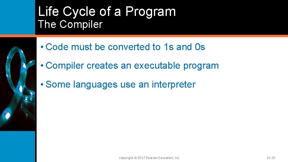 Life Cycle of a Program The Compiler • Code must be converted to 1