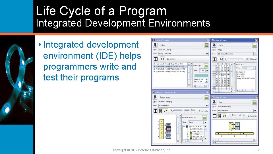 Life Cycle of a Program Integrated Development Environments • Integrated development environment (IDE) helps