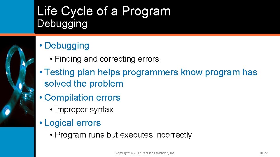 Life Cycle of a Program Debugging • Debugging • Finding and correcting errors •