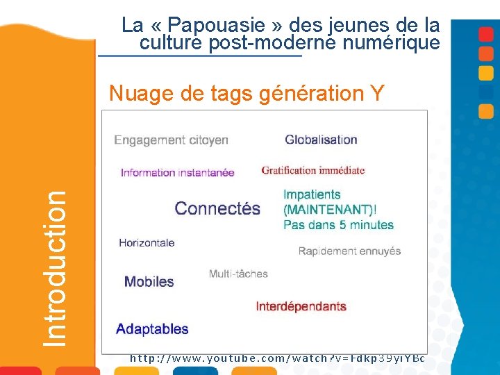 La « Papouasie » des jeunes de la culture post-moderne numérique Introduction Nuage de