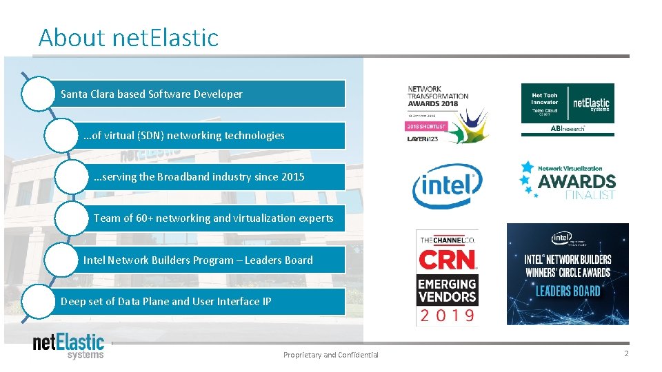 About net. Elastic Santa Clara based Software Developer …of virtual (SDN) networking technologies …serving