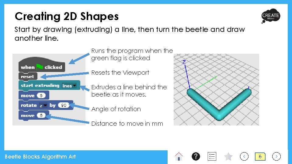 Creating 2 D Shapes Start by drawing (extruding) a line, then turn the beetle Creating 2 D Shapes Start by drawing (extruding) a line, then turn the beetle