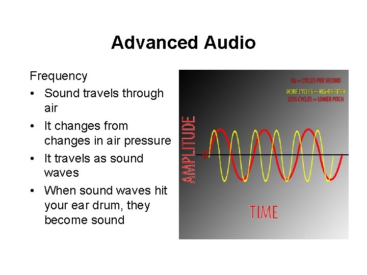 Advanced Audio Frequency • Sound travels through air • It changes from changes in