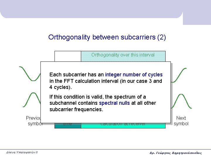 Orthogonality between subcarriers (2) Orthogonality over this interval Subcarrier n Each subcarrier has an