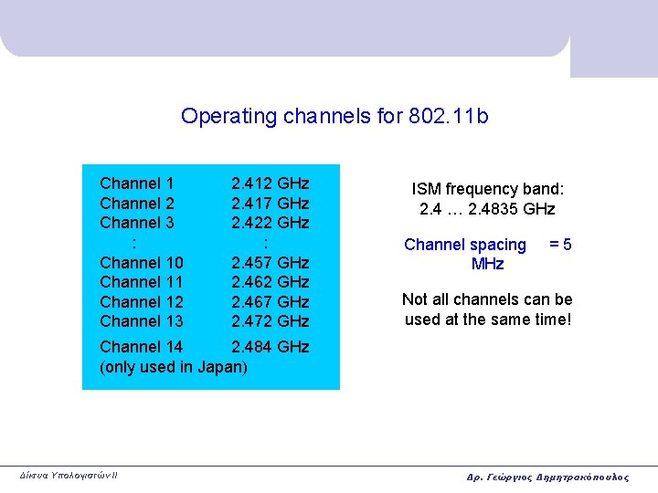 Operating channels for 802. 11 b Channel 1 Channel 2 Channel 3 : Channel