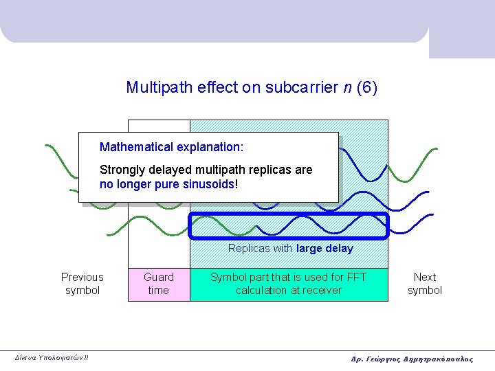 Multipath effect on subcarrier n (6) Subcarrier n Mathematical explanation: Strongly delayed multipath replicas