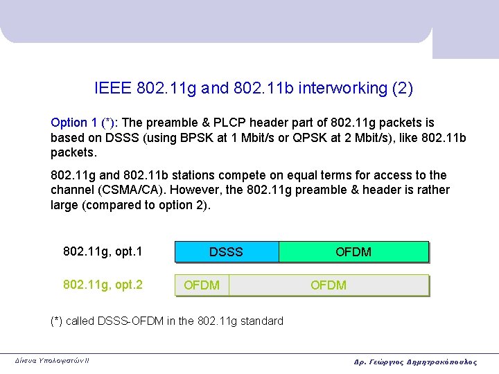 IEEE 802. 11 g and 802. 11 b interworking (2) Option 1 (*): The