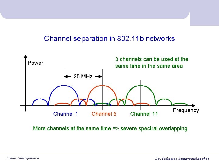 Channel separation in 802. 11 b networks 3 channels can be used at the