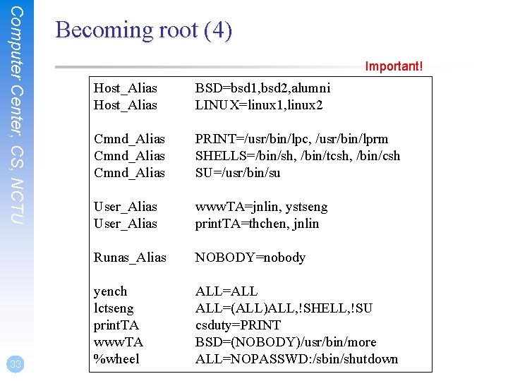 Computer Center, CS, NCTU 33 Becoming root (4) Important! Host_Alias BSD=bsd 1, bsd 2,