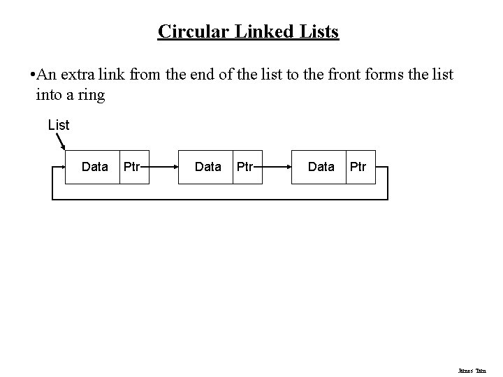 Circular Linked Lists • An extra link from the end of the list to