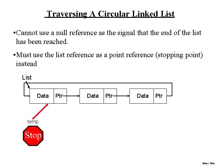 Traversing A Circular Linked List • Cannot use a null reference as the signal