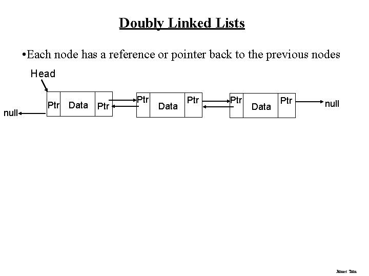 Doubly Linked Lists • Each node has a reference or pointer back to the