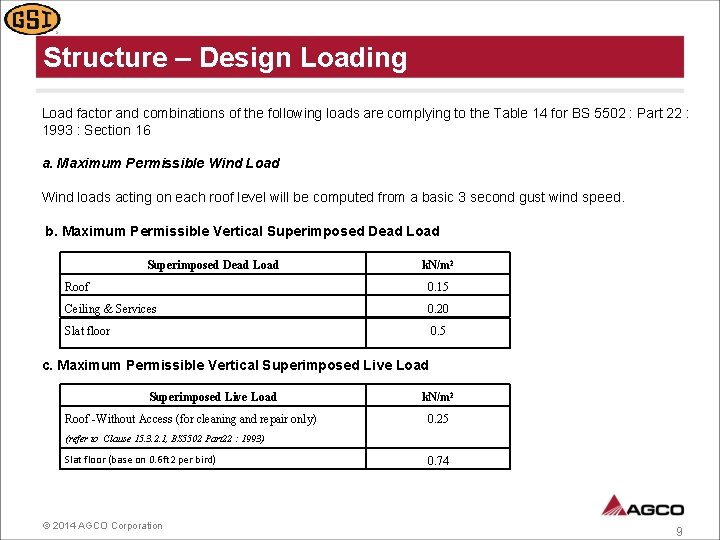 Structure – Design Loading Load factor and combinations of the following loads are complying